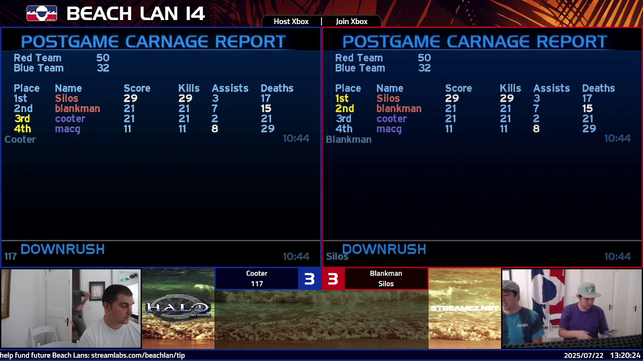 Post Game Carnage Report